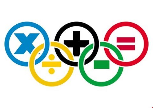 Okresní kolo Matematické olympiády