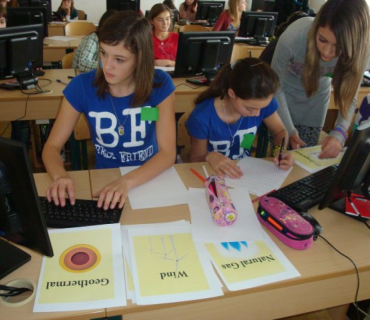 Projektový den ENERGIE