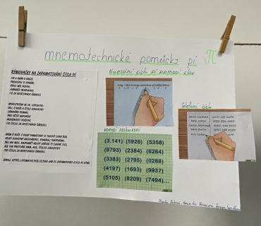 Den čísla Pí - fotogalerie